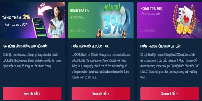Hình ảnh minh họa các phương thức thanh toán và rút tiền an toàn tại wim23 link vào